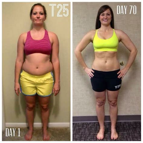 T25 Alpha Weight Loss Results | Blog Dandk