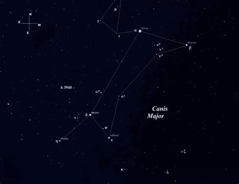 Vy Canis Majoris Compared To The Solar System