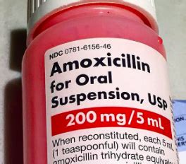 Amoxicillin (Amoxil)