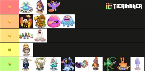 My Singing Monsters: Fire Oasis Tier List (Community Rankings) - TierMaker