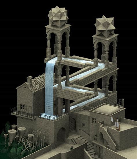 Escher Waterfall Model