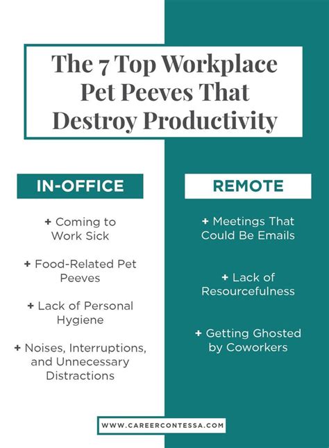 The 7 Top Workplace Pet Peeves That Destroy Productivity | Career Contessa in 2021 | Workplace ...