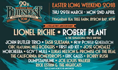 Byron Bay Bluesfest 2018 Starts Strong With First Lineup Announce