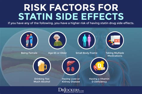 Statin Drug Side Effects: Symptoms and Support Strategies