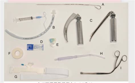 OROTRACHEAL INTUBATION Procedure Flashcards | Quizlet