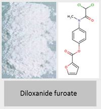 RPLC determination of Diloxanide Furoate India in Tablets