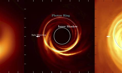 Event Horizon Black Hole Animation