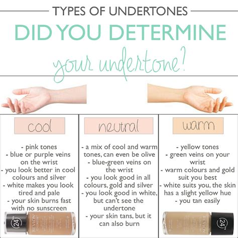 How to Determine your Skin's Undertone - Beauty In My Face