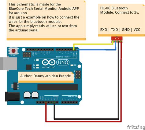 Arduino Serial Example