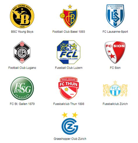 World Football Badges News: Switzerland - 2017/18 Swiss Super League