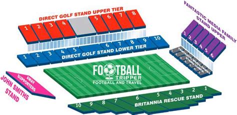 Huddersfield Town Stadium - John Smith's Stadium - Football Tripper