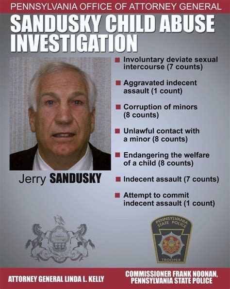 Sandusky Scandal: Who IS Responsible? - Edy Nathan - Psychotherapist and Grief Expert