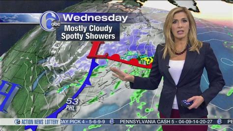 AccuWeather: Early Winter Weather Advisories in NW Suburbs