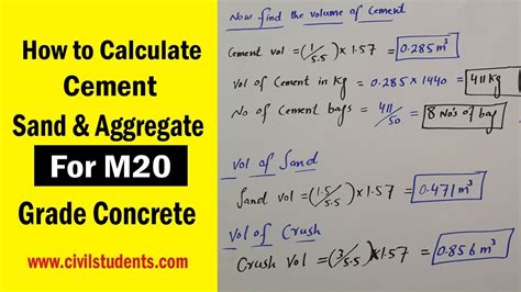 Concrete Floor Mix Calculator - Carpet Vidalondon