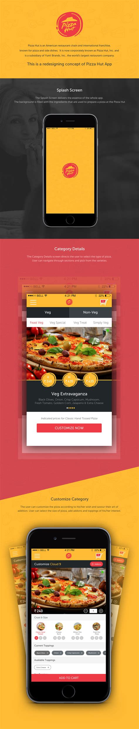 Pizza Hut Redesigning Concept on Behance