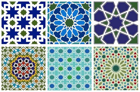 Symmetry | Free Full-Text | Mathematical Modeling of a Class of Symmetrical Islamic Design