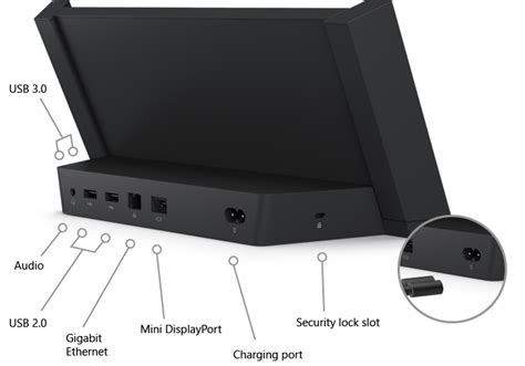 Ermitteln Ihres Surface-Docks und der zugehörigen Features