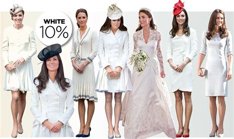 Duchess Catherine in white - The British Royal Family Fashion Fan Art (31738965) - Fanpop