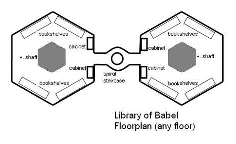 jwz: The Library of Babel