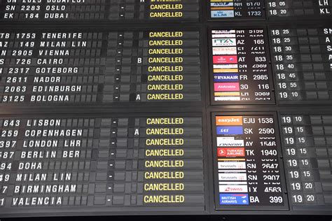 Full list of canceled flights in the UK today, including Delta and American Airlines | The US Sun