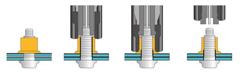 6 Benefits of Using a Lockbolt