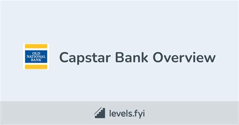 Capstar Bank Careers | Levels.fyi