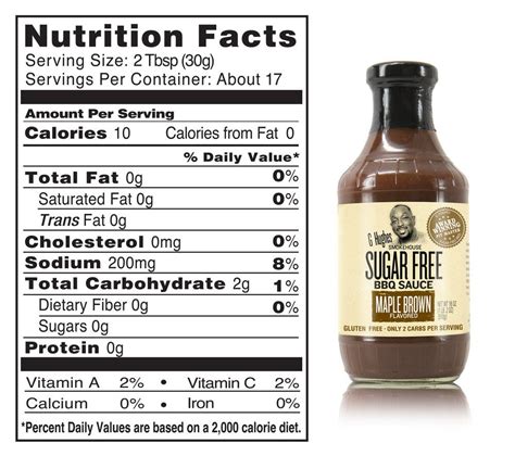 Bbq Sauce Nutrition Facts - Effective Health