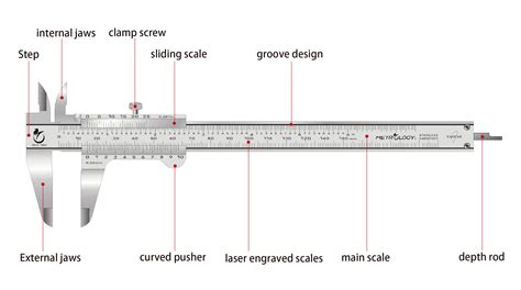 Free photo: Vernier Caliper - Caliper, Measure, Measurement - Free Download - Jooinn