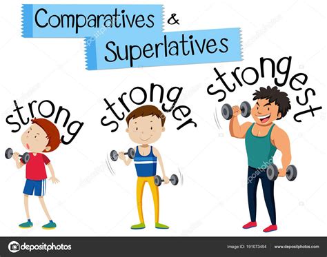 Resultado de imagen para comparatives and superlatives | Aprendizaje de inglés para niños, Hojas ...