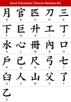 Calligraphy Alphabet : chinese alphabet letters | Chinese alphabet, Chinese letters, Chinese ...