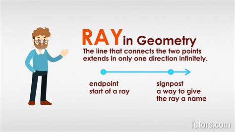 What is a Ray in Geometry? - Definition & Examples