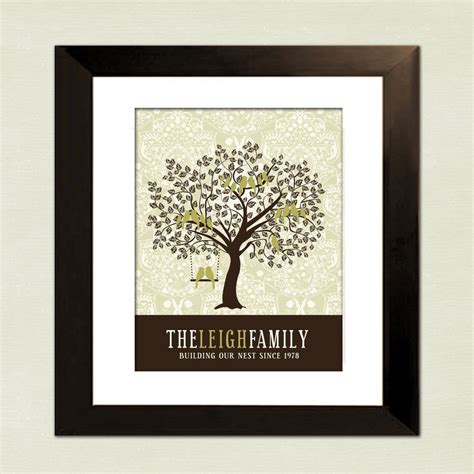 Mom Gift Personalized Family Tree Custom Wall Art Print