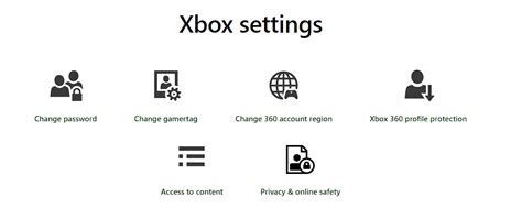 Xbox Live account region change issue - Microsoft Community