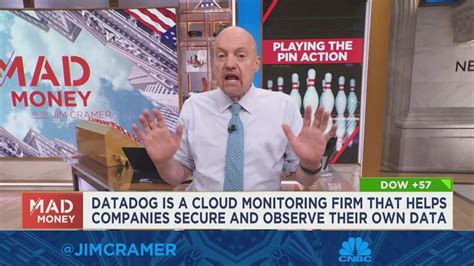 Jim Cramer takes a closer look at the factors behind the tech stock ...