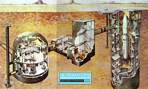 USAF TITAN II Underground Launch Complex | Doomsday bunker, Underground, Silos