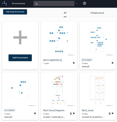 How to create a Microsoft Azure Network Diagram