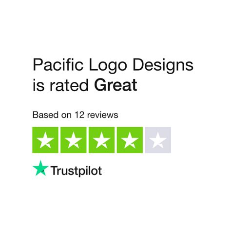 Pacific Logo Designs Reviews | Read Customer Service Reviews of ...