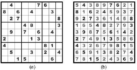 Figure 1 from A Block World Problem Based Sudoku Solver | Semantic Scholar