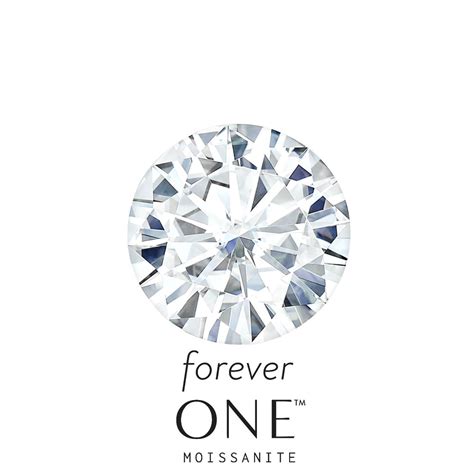 Forever One Round Loose Moissanite