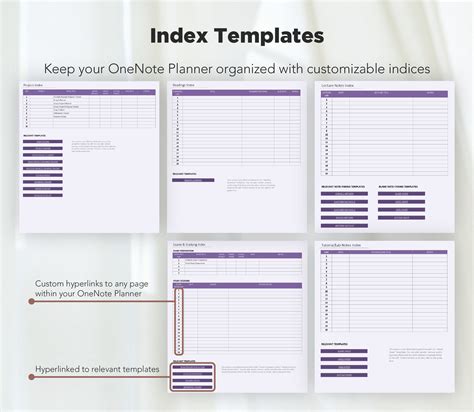 Student Planner Onenote Templates Pack, One Note Academic Templates, Study Planner, College ...