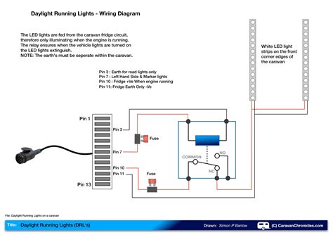 Daytime Running Lights Wiring Diagram – Easy Wiring