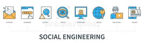 Social Engineering Concept Vector Infographics Stock Vector ...