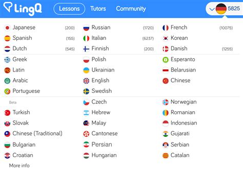 LingQ Review: Can It Really Turn Any Content into a Learning Experience? | FluentU Language Learning