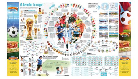 Previo al Mundial de Fútbol, Catar 2022 on Behance