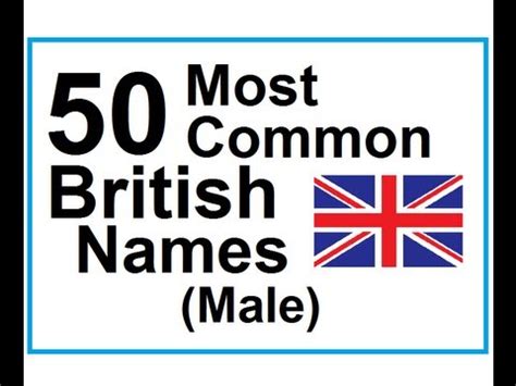 Learn English - Lesson #23: 50 Most Common British Names (male) - YouTube