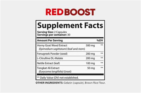 Red Boost Reviews - Proven Ingredients or Customer Complaints? | Auburn ...