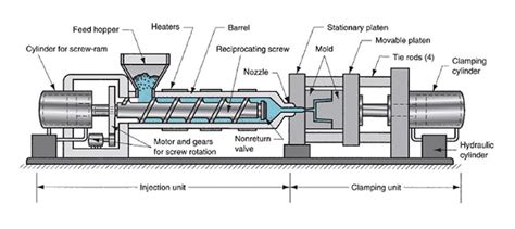 What Is HDPE: The Ultimate FAQ Guide - WeProFab