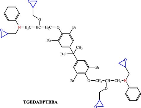 Structure of bisphenol A tetrabromo dianiline dipropoxy tetraglycidyl ...