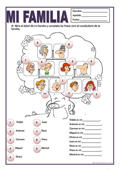 La Familia Worksheet Pdf Answers