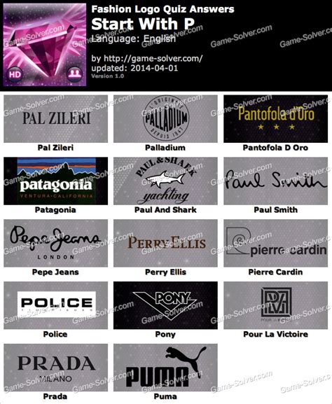 Clothing Brands Logo Quiz